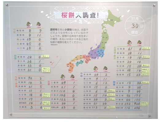 桜餅についてのアンケート結果